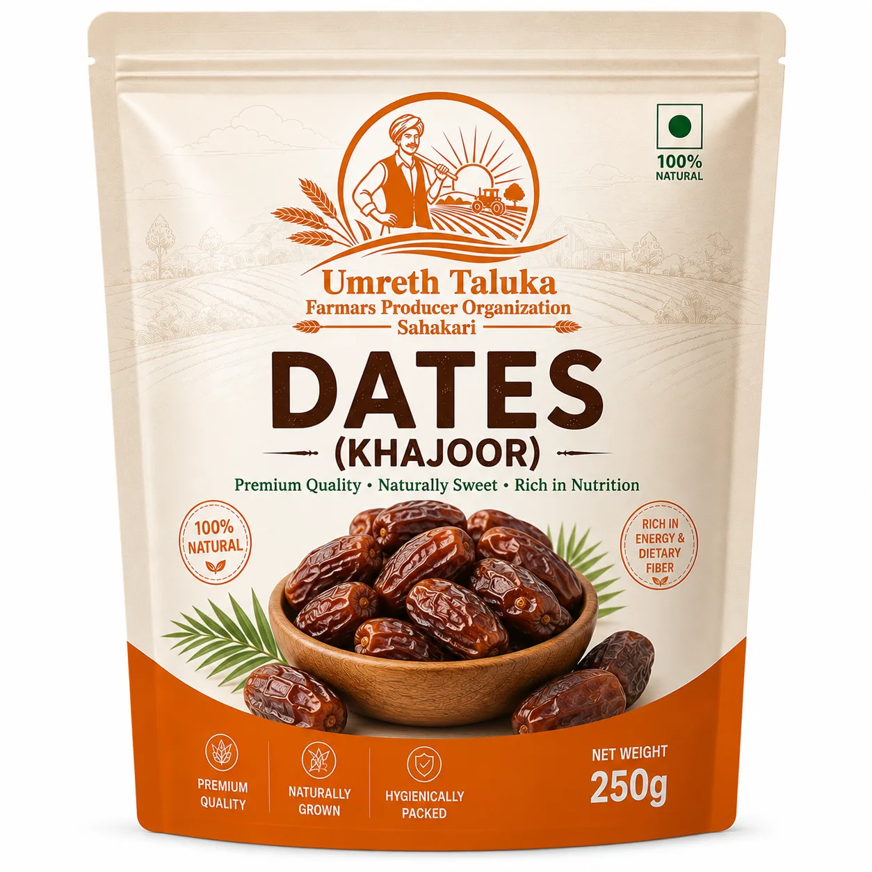 Dates